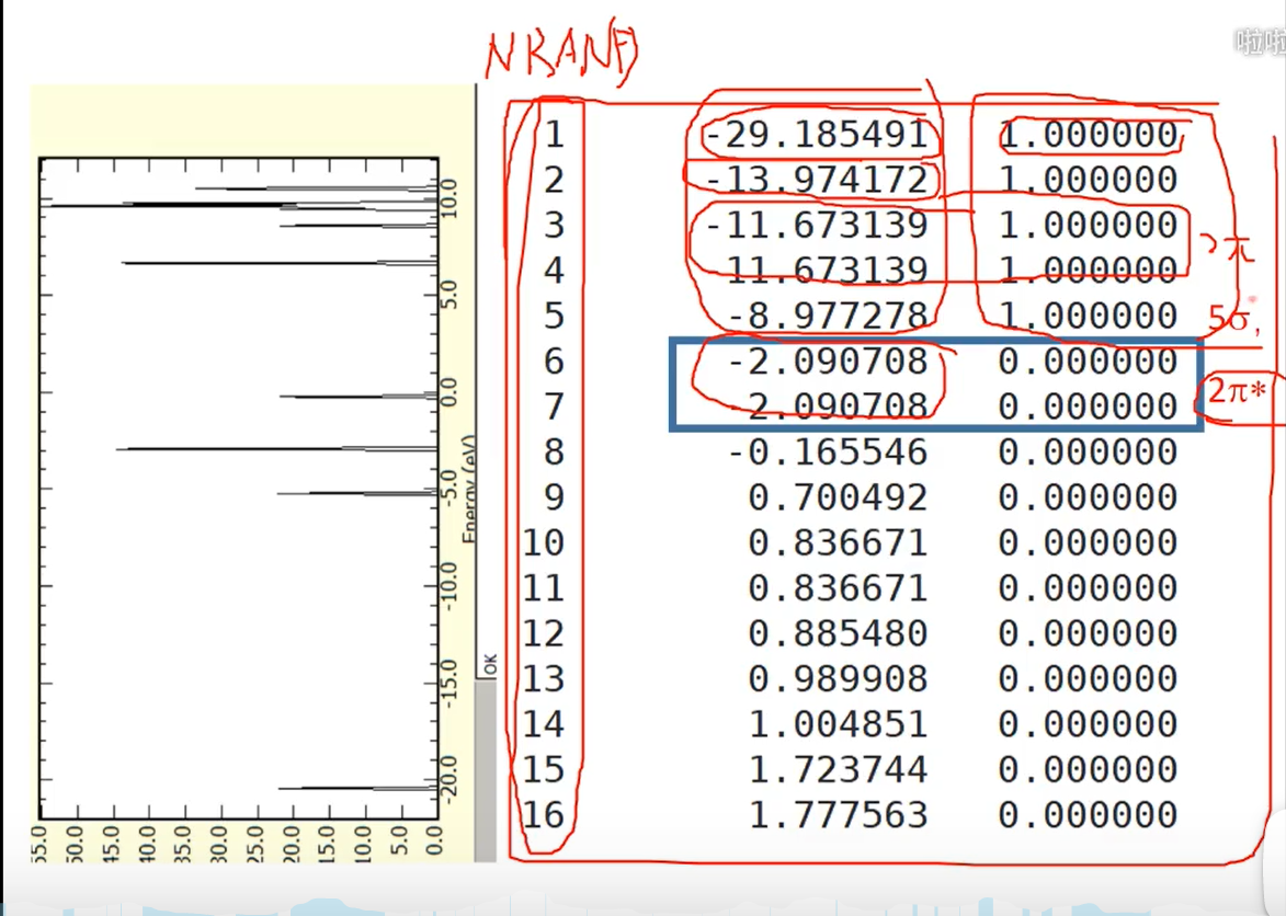 Fig. 019.